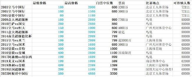 我朋友的麦子播放
